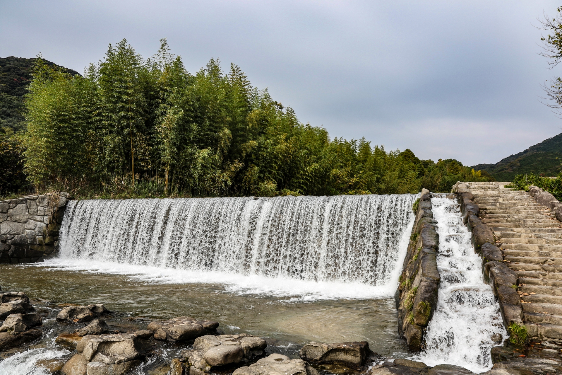 頭首工ゲート種類
